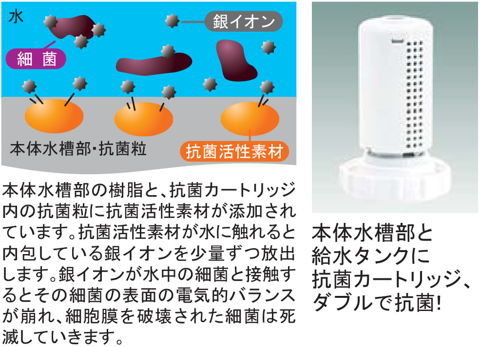 超音波加湿器 KHM-4071/W｜加湿器｜シーズン 季節家電｜KOIZUMI