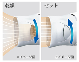 イメージ:フレックスノズル