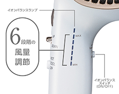 イメージ:6段階風量調節