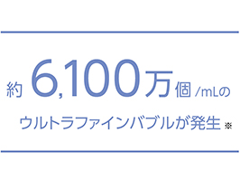 イメージ:ウルトラファインバブル搭載