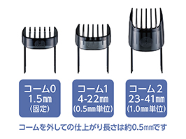 イメージ:3つのコームが付属