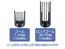 イメージ:2つのコームが付属