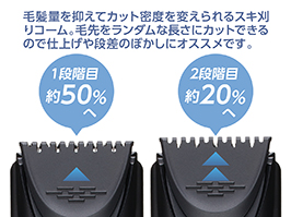 イメージ:2段階スキ刈りコーム