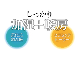 イメージ:温まりながらしっかり加湿