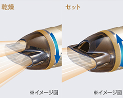 イメージ:フレックスノズル