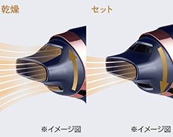 イメージ:フレックスノズル