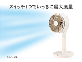 イメージ:TURBO機能