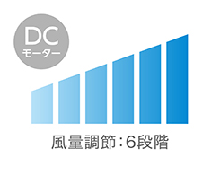 イメージ:風量調節