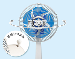 コイズミ 扇風機 ミニ 風量3段階 首振り オフタイマー付きKLF-2035/A