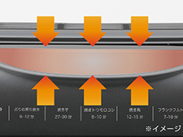 イメージ:両面焼きヒーター