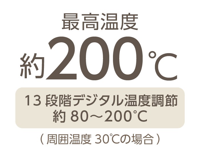 イメージ:幅広い温度設定