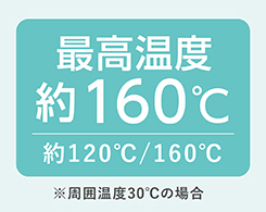 イメージ:最高温度 約160℃