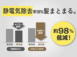 イメージ: 静電気抑制