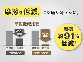 イメージ:音波振動で摩擦低減