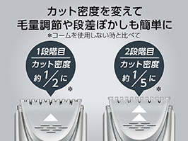 イメージ:2段階スキ刈りコーム