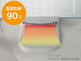 イメージ:パワフル風量ですばやく乾燥