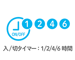 イメージ:入/切タイマー