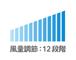 イメージ:風量調節