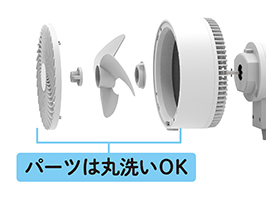 イメージ:工具不要で簡単分解