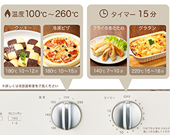 イメージ:ダイヤルで簡単調節