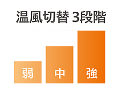 イメージ:温風切替：3段階