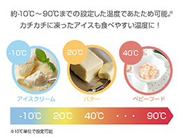 イメージ:赤外線センサーで食材をお好みの温度に