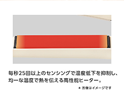 イメージ:高性能ヒーター
