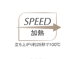 イメージ:すばやい立ち上がり