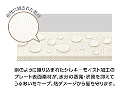 イメージ:シルキーモイスト