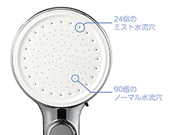 イメージ:切替できる2つの水流