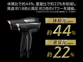 イメージ:速乾性も軽さもプレミアム