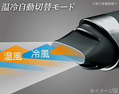 イメージ:温冷自動切替モード