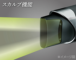 イメージ:スカルプ機能