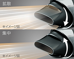 イメージ:フレックスノズル
