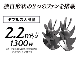イメージ:ダブルファン