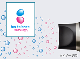 イメージ:潤いまとまる、イオンバランステクノロジー