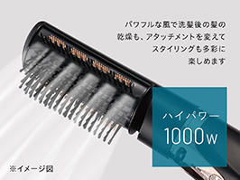 イメージ:ハイパワー1000W