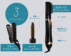 イメージ:3種のアタッチメント