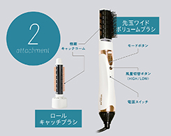 イメージ:2種のアタッチメント