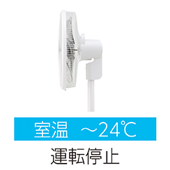 イメージ:室温24°以下のとき