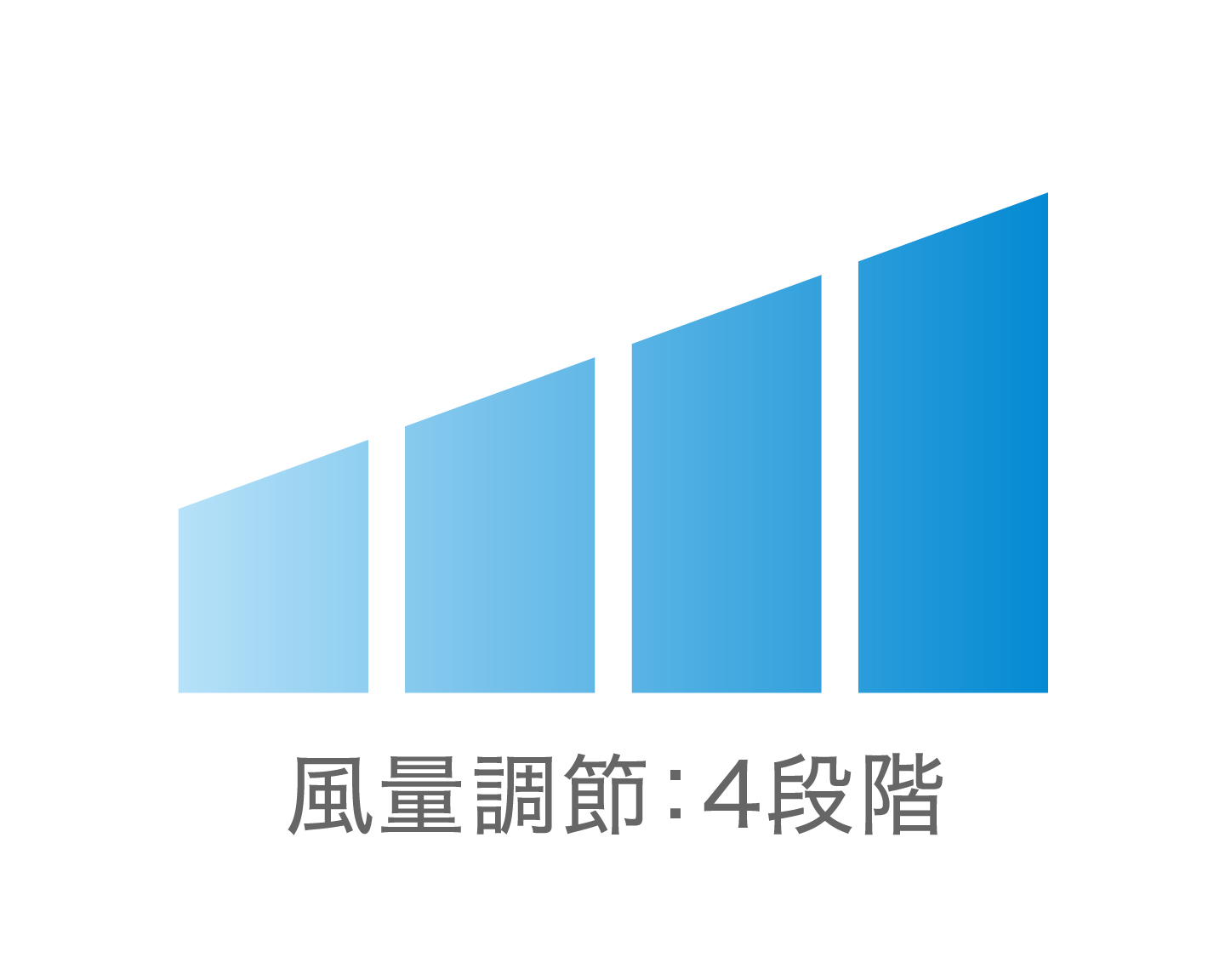 イメージ:風量調節4段階