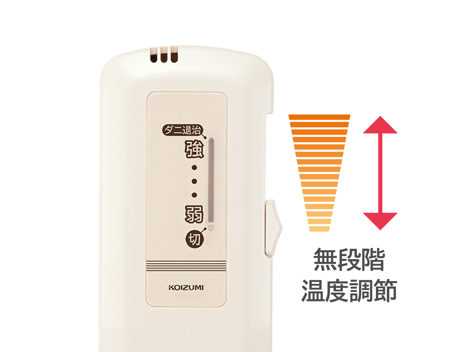 イメージ:使いやすいコントローラー