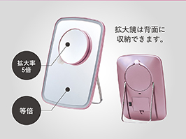イメージ:マグネット着脱式の拡大鏡