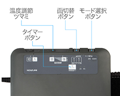コイズミ 電気カーペット KDC-2087 ２畳相当 『新品・未開封』 コイズミ 電気カーペット KDC-2087 2畳相当 『新品・未開封