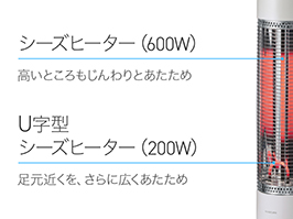 イメージ:ヒーター