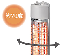 イメージ:自動首振り