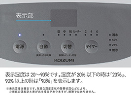 イメージ:湿度表示機能付き操作部