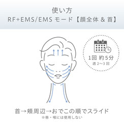 イメージ:顔全体&首