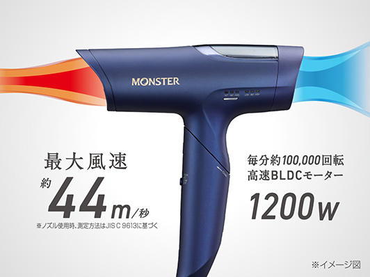 イメージ:高速BLDCモーター搭載