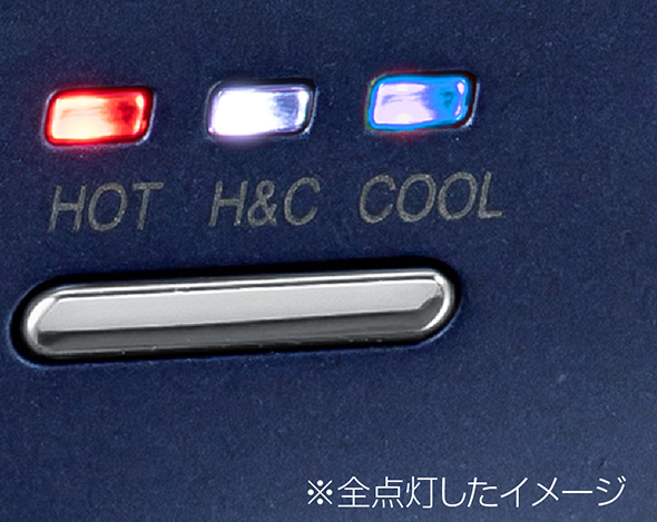 イメージ:3つのモード切替